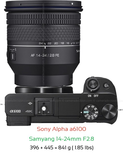 Sony A6100 with Samyang 14-24mm F2.8 Lens Size
