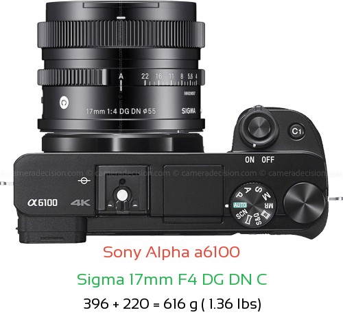 Sony A6100 with Sigma 17mm F4 DG DN C Lens Size