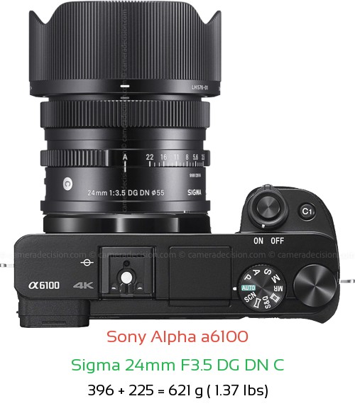Sony A6100 with Sigma 24mm F3.5 DG DN C Lens Size