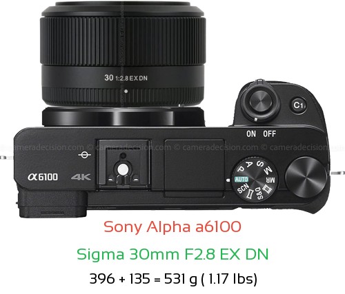 Sony A6100 with Sigma 30mm F2.8 EX DN Lens Size