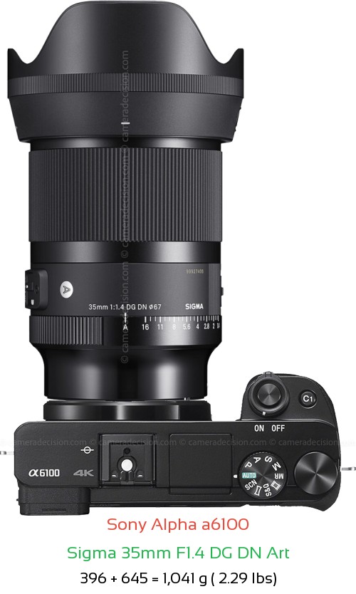 Sony A6100 with Sigma 35mm F1.4 DG DN Art Lens Size