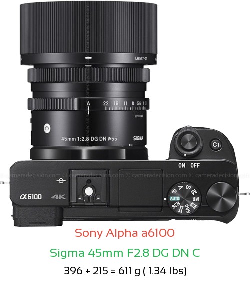 Sony A6100 with Sigma 45mm F2.8 DG DN C Lens Size