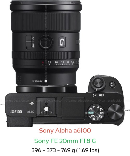 Sony A6100 with Sony FE 20mm F1.8 G Lens Size