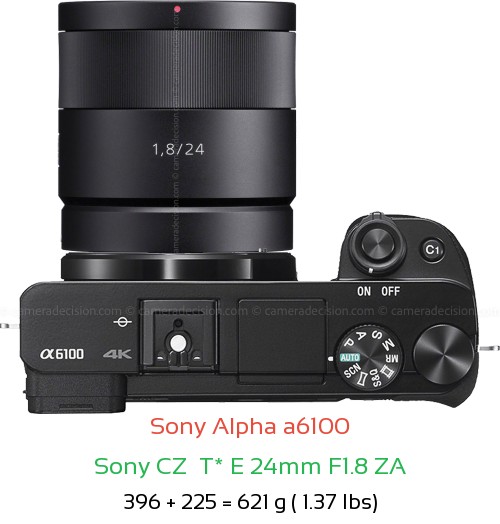 Sony A6100 with Sony CZ  T* E 24mm F1.8 ZA Lens Size