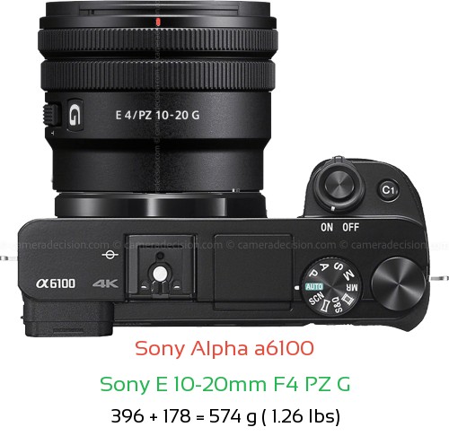 Sony A6100 with Sony E 10-20mm F4 PZ G Lens Size