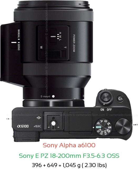 Sony A6100 with Sony E PZ 18-200mm F3.5-6.3 Lens Size