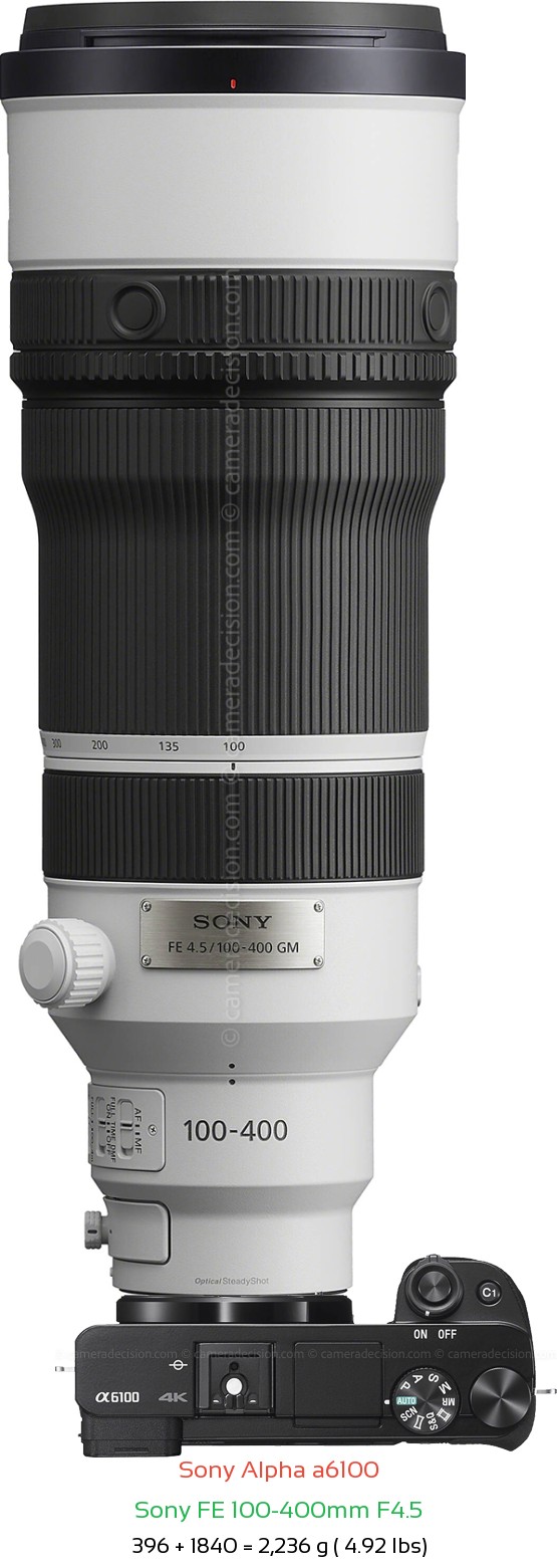 Sony A6100 with Sony FE 100-400mm F4.5 Lens Size