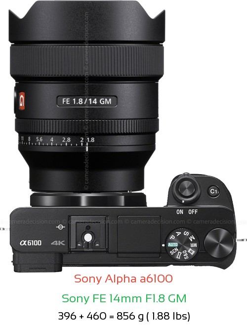 Sony A6100 with Sony FE 14mm F1.8 GM Lens Size
