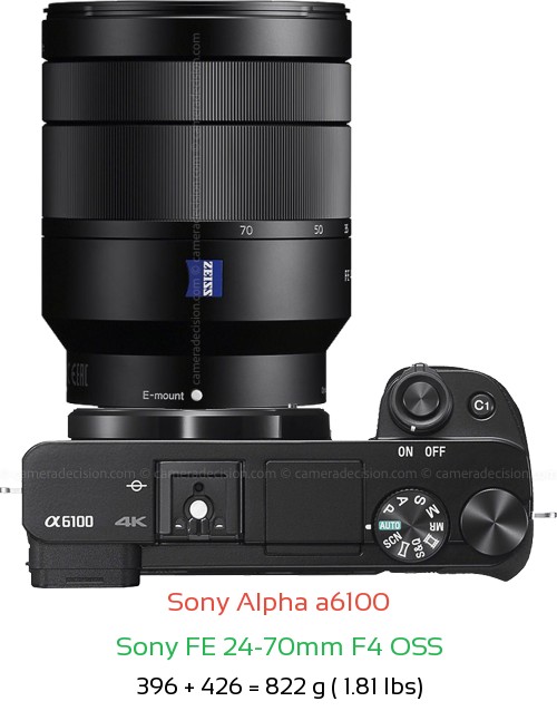 Sony A6100 with Sony FE 24-70mm F4 OSS Lens Size