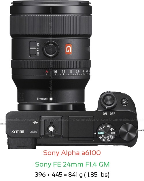 Sony A6100 with Sony FE 24mm F1.4 GM Lens Size