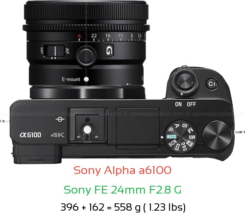 Sony A6100 with Sony FE 24mm F2.8 G Lens Size