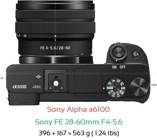 Sony A6100 with Sony FE 28-60mm F4-5.6 Lens Size
