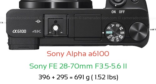 Sony A6100 with Sony FE 28-70mm F3.5-5.6 II Lens Size
