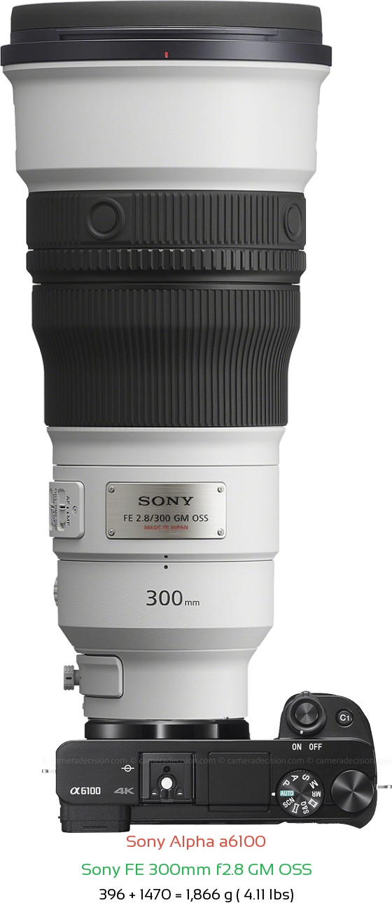 Sony A6100 with Sony FE 300mm f2.8 GM Lens Size