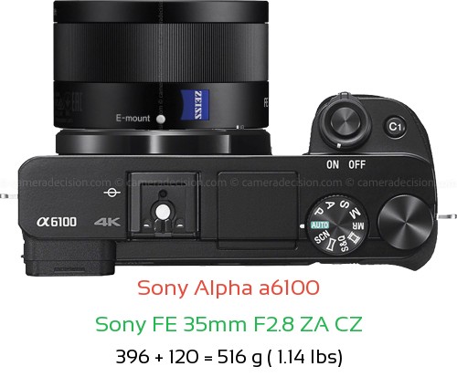 Sony A6100 with Sony FE 35mm F2.8 ZA CZ Lens Size