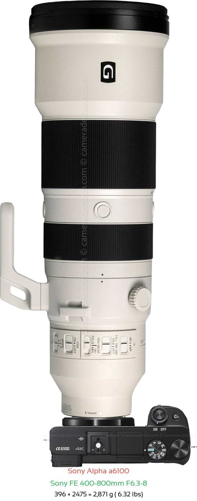 Sony A6100 with Sony FE 400-800mm F6.3-8 Lens Size