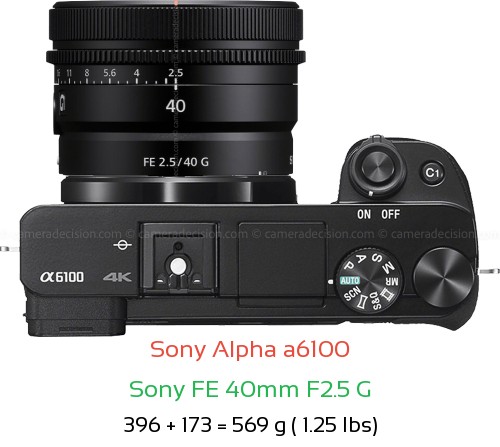 Sony A6100 with Sony FE 40mm F2.5 G Lens Size