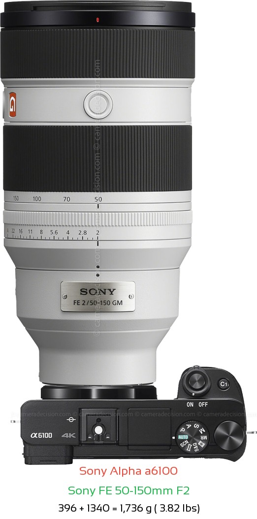 Sony A6100 with Sony FE 50-150mm F2 Lens Size