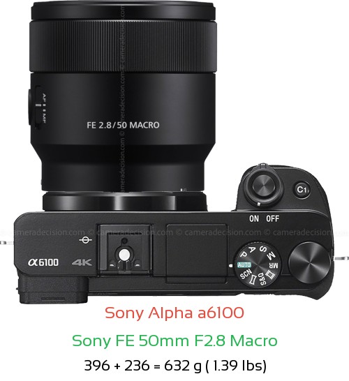 Sony A6100 with Sony FE 50mm F2.8 Macro Lens Size