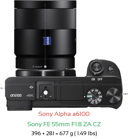 Sony A6100 with Sony FE 55mm F1.8 ZA CZ Lens Size