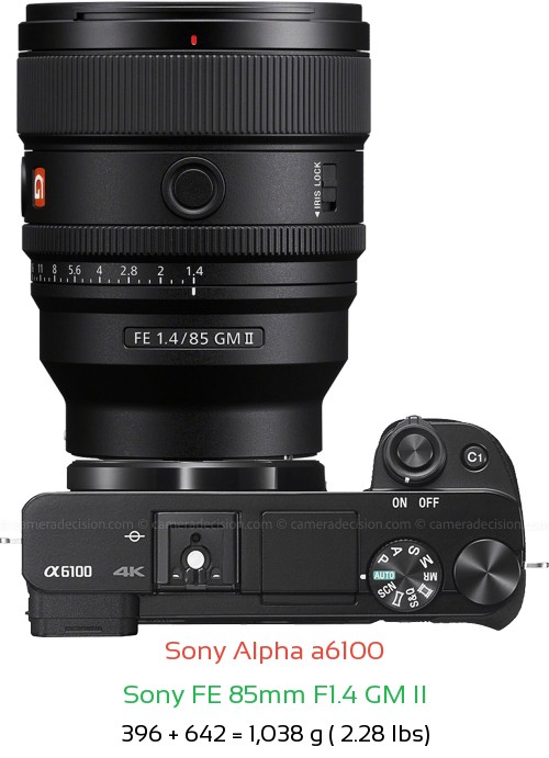 Sony A6100 with Sony FE 85mm F1.4 GM II Lens Size