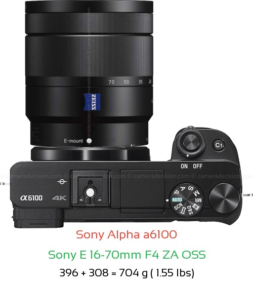 Sony A6100 with Sony E 16-70mm F4 ZA OSS Lens Size