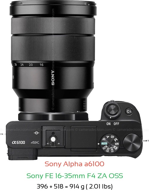 Sony A6100 with Sony FE 16-35mm F4 ZA OSS Lens Size