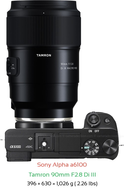 Sony A6100 with Tamron 90mm F2.8 Di III Lens Size