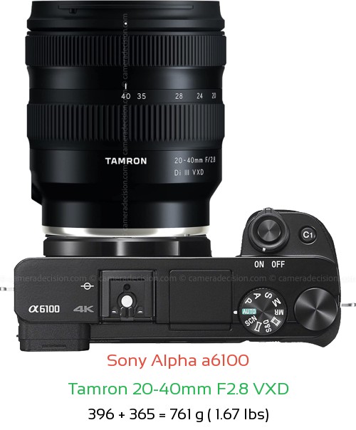Sony A6100 with Tamron 20-40mm F2.8 VXD Lens Size