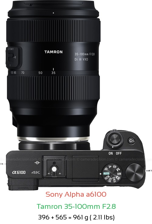 Sony A6100 with Tamron 35-100mm F2.8 Lens Size