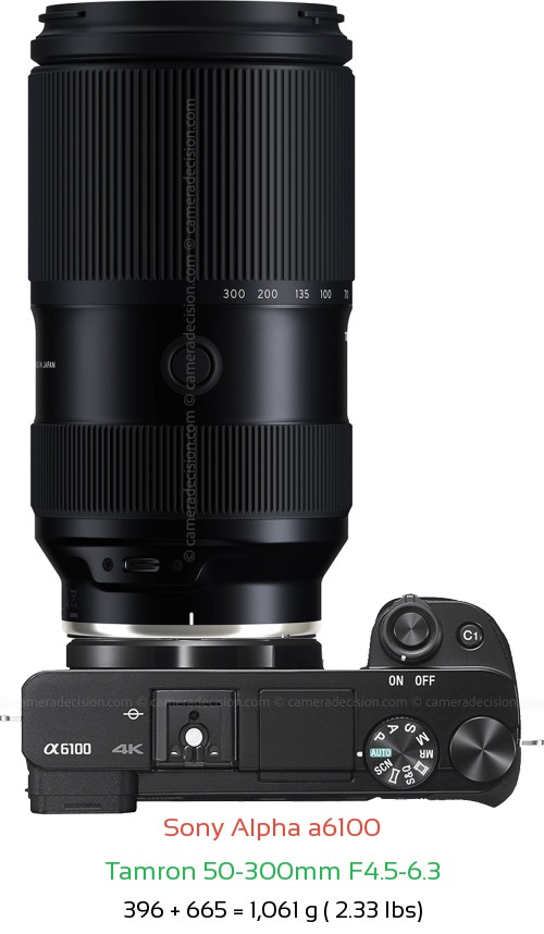 Sony A6100 with Tamron 50-300mm F4.5-6.3 Lens Size