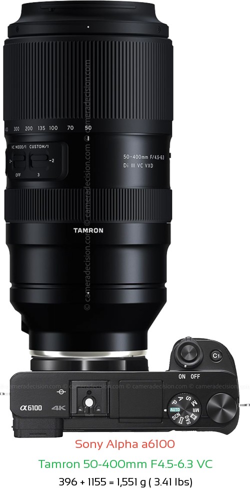 Sony A6100 with Tamron 50-400mm F4.5-6.3 VC Lens Size