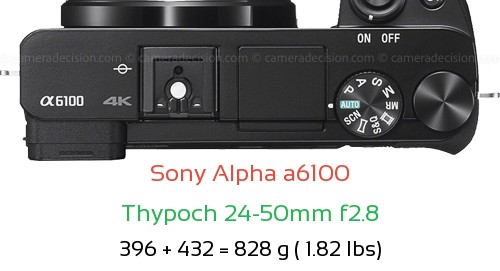 Sony A6100 with Thypoch 24-50mm f2.8 Lens Size