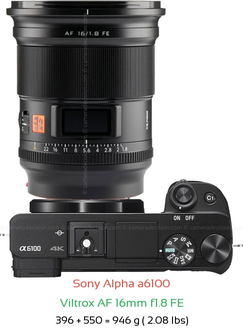 Sony A6100 with Viltrox AF 16mm f1.8 FE Lens Size