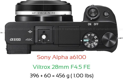 Sony A6100 with Viltrox 28mm F4.5 FE Lens Size