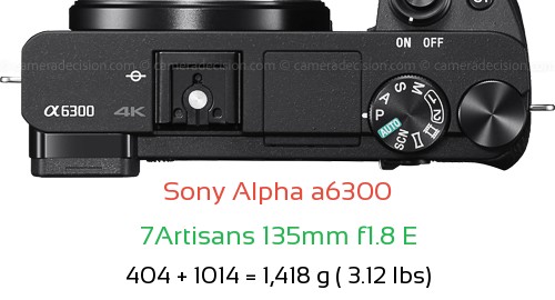 Sony A6300 with 7Artisans 135mm f1.8 E Lens Size