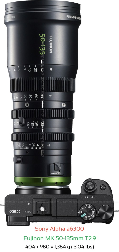 Sony A6300 with Fujinon MK 50-135mm T2.9 Lens Size