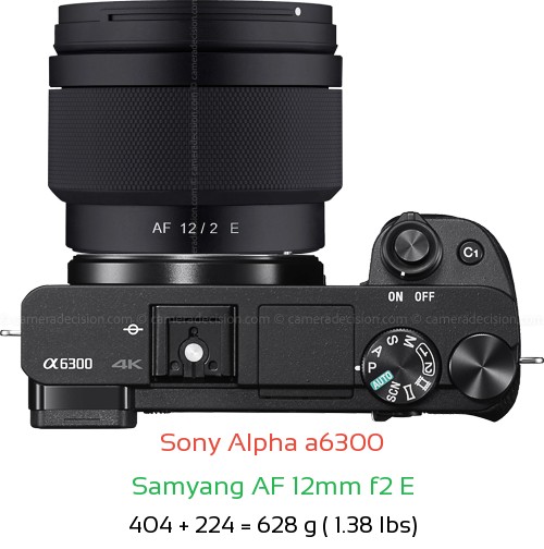 Sony A6300 with Samyang AF 12mm f2 E Lens Size