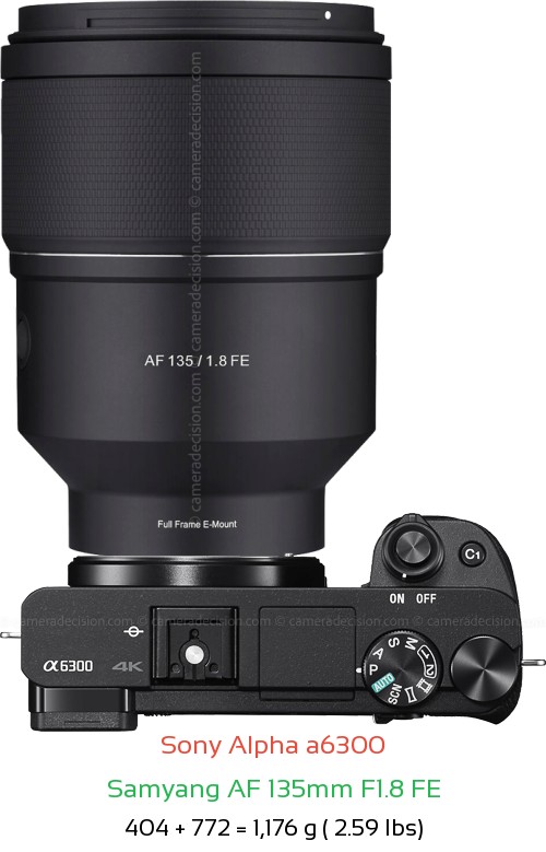 Sony A6300 with Samyang AF 135mm F1.8 FE Lens Size