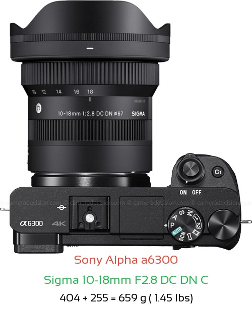 Sony A6300 with Sigma 10-18mm F2.8 DC DN C Lens Size