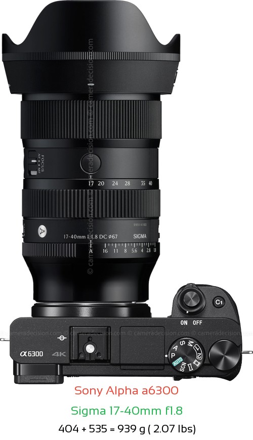 Sony A6300 with Sigma 17-40mm f1.8 Lens Size