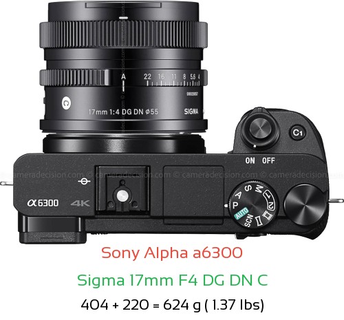 Sony A6300 with Sigma 17mm F4 DG DN C Lens Size
