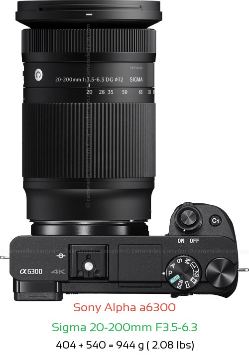 Sony A6300 with Sigma 20-200mm F3.5-6.3 Lens Size