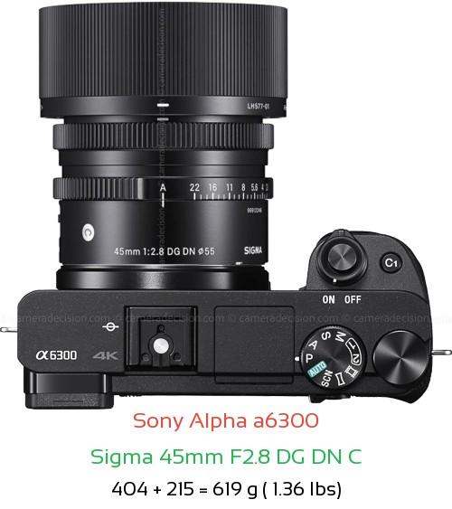Sony A6300 with Sigma 45mm F2.8 DG DN C Lens Size