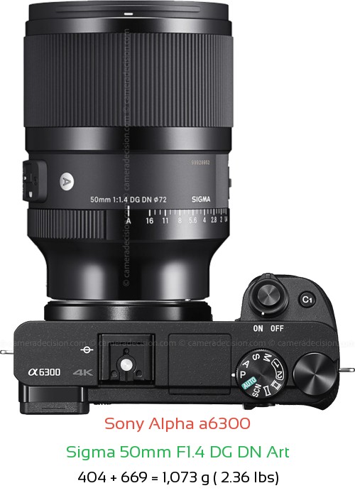 Sony A6300 with Sigma 50mm F1.4 DG DN Art Lens Size