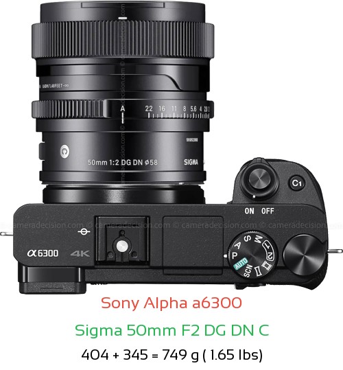 Sony A6300 with Sigma 50mm F2 C Lens Size