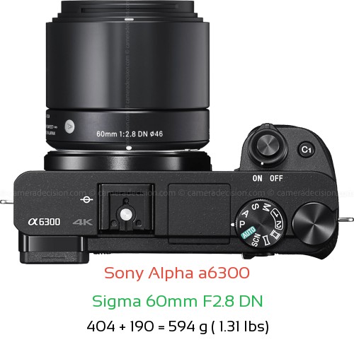 Sony A6300 with Sigma 60mm F2.8 DN Lens Size