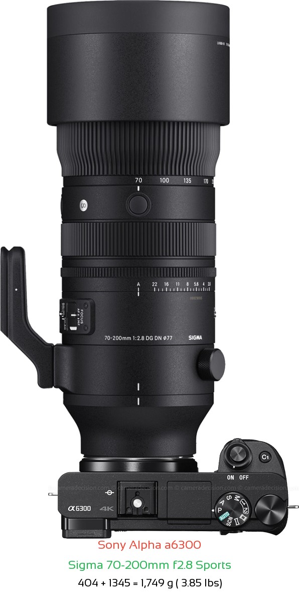 Sony A6300 with Sigma 70-200mm f2.8 Sports Lens Size