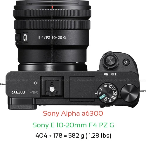 Sony A6300 with Sony E 10-20mm F4 PZ G Lens Size