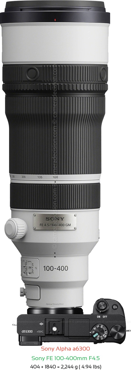 Sony A6300 with Sony FE 100-400mm F4.5 Lens Size